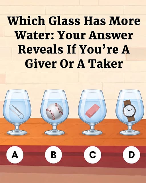 The Physics of Perception: How a Simple Water Displacement Puzzle Reveals Your Hidden Decision Making Tendencies