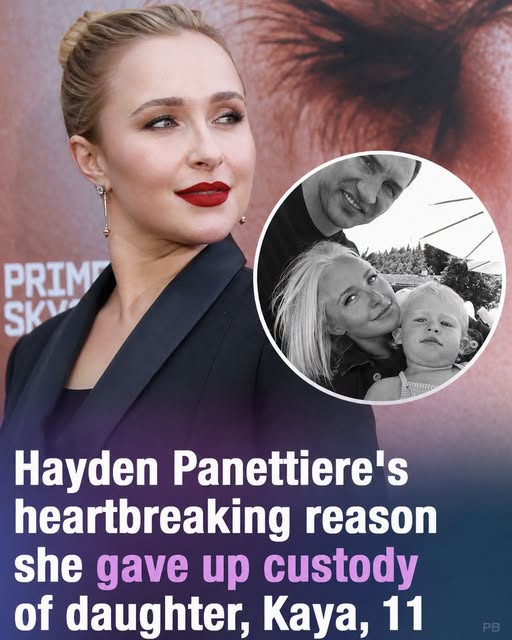 Hayden Panettiere Reflects on the Difficult Decision Regarding Custody of Her Daughter