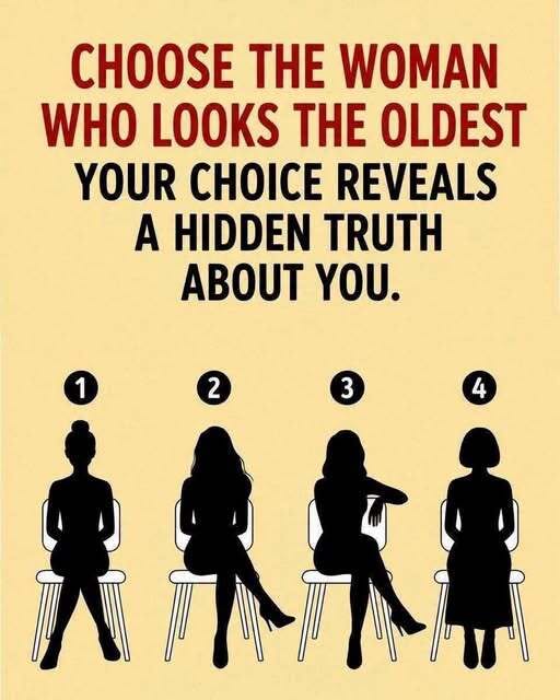 What Your Intuitive Choice of Silhouette Reveals About Your Unique Perspective on Human Character and Aging